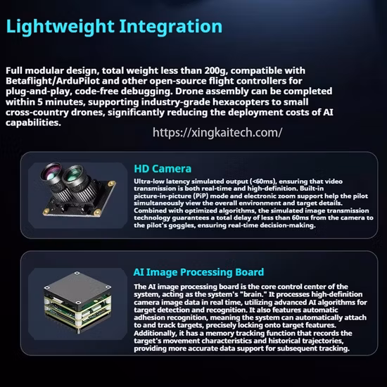 Human Tracking Multi-Image 180 Degree Wide Viewing Panorama WiFi 4G Fisheye Solar Battery Network Camera